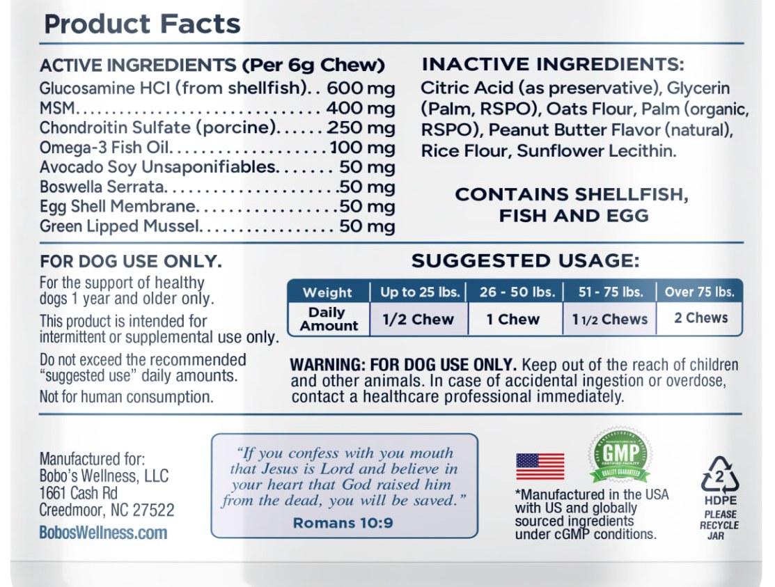The Product Facts panel printed on the Bobo's Joint Support jar: active ingredients per 6 g chew with their amounts, inactive ingredients, and the suggested usage table by weight